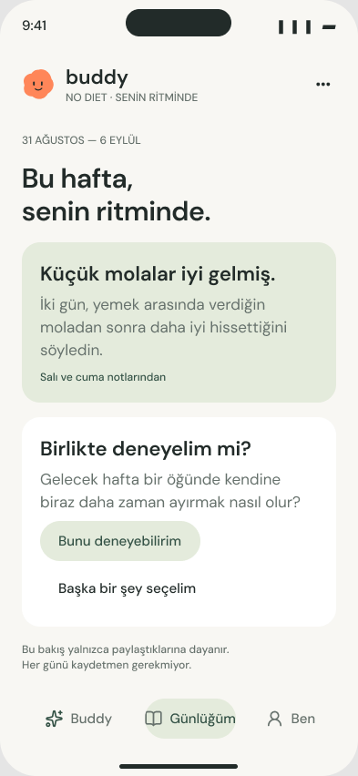 Haftana bir bakış ekranı: Bu hafta, senin ritminde. Küçük molalar iyi gelmiş.